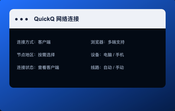 智能路由示意